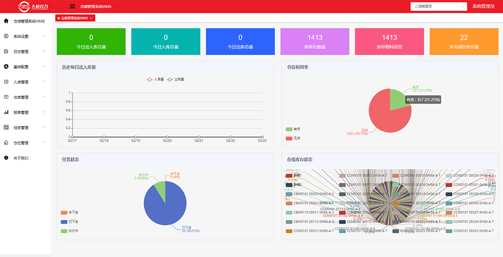 智能仓储治理系统WMS